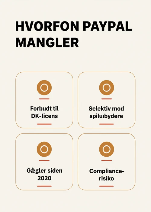 En hånd holder et kreditkort, der er forbundet med PayPal-logoet, symboliserende online betalinger.